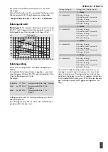 Preview for 9 page of Kettler ST3005-8 Training And Operating Instructions