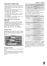 Preview for 25 page of Kettler ST3005-8 Training And Operating Instructions