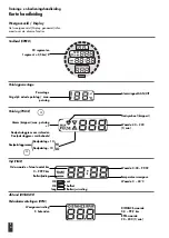 Preview for 28 page of Kettler ST3005-8 Training And Operating Instructions