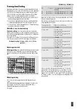 Preview for 33 page of Kettler ST3005-8 Training And Operating Instructions