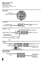 Preview for 60 page of Kettler ST3005-8 Training And Operating Instructions