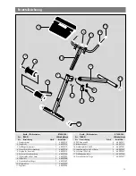 Preview for 19 page of Kettler TERGO Assembly Instructions Manual