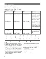 Preview for 14 page of Kettler TRACK-5 Manual