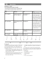 Preview for 28 page of Kettler TRACK-5 Manual