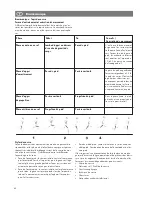 Preview for 42 page of Kettler TRACK-5 Manual