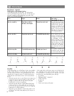 Preview for 56 page of Kettler TRACK-5 Manual