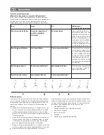 Preview for 70 page of Kettler TRACK-5 Manual