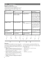 Preview for 84 page of Kettler TRACK-5 Manual