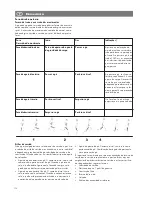 Preview for 112 page of Kettler TRACK-5 Manual