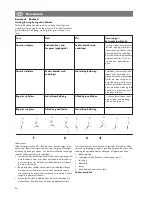 Preview for 126 page of Kettler TRACK-5 Manual