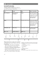 Preview for 140 page of Kettler TRACK-5 Manual