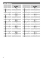 Preview for 42 page of Kettler UNIX EX 07670-760 Assembly Instructions Manual