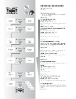 Предварительный просмотр 142 страницы Kettler Unix P Training And Operating Instructions