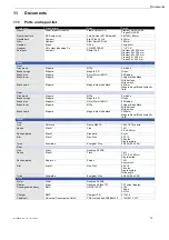 Предварительный просмотр 72 страницы Kettler Velossi 2.0 K01 Operating And Maintenance Instructions Manual