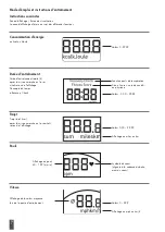 Preview for 20 page of Kettler YT 6799 Training And Operating Instructions