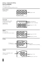 Preview for 28 page of Kettler YT 6799 Training And Operating Instructions