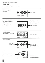 Preview for 44 page of Kettler YT 6799 Training And Operating Instructions