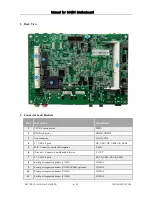 Preview for 4 page of Kettop MI42N User Manual