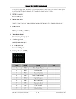 Preview for 6 page of Kettop MI42N User Manual