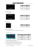 Preview for 11 page of Kettop MI42N User Manual