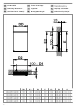 Предварительный просмотр 2 страницы KEUCO 800000DDEG0XX00 Instructions For Use Manual