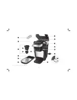 Предварительный просмотр 5 страницы Keurig B31 MINI Plus Keurig Owner'S Manual