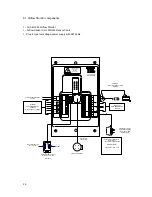 Preview for 26 page of Kewaunee Air Alert 600 Installation And Operating Manual