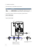 Preview for 41 page of Kewaunee Air Alert 600 Installation And Operating Manual