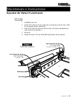 Предварительный просмотр 15 страницы Kewaunee Supreme Air Series Operation & Maintenance Manual