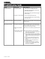 Предварительный просмотр 16 страницы Kewaunee Supreme Air Series Operation & Maintenance Manual