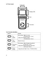 Предварительный просмотр 7 страницы Kewtech EZYPAT Instruction Manual