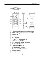 Предварительный просмотр 7 страницы Kewtech KEW301 Instruction Manual