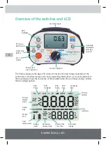 Preview for 8 page of Kewtech KT63DL Operating Instructions Manual