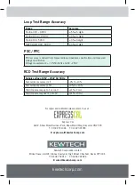 Preview for 24 page of Kewtech KT63DL Operating Instructions Manual