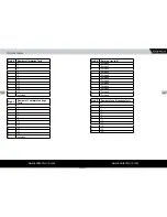 Preview for 52 page of Kewtech KT77 Instruction Manual