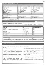 Preview for 21 page of Key Automation 14A Instructions And Warnings For Installation And Use