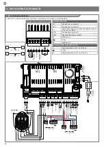 Preview for 54 page of Key Automation 14A Instructions And Warnings For Installation And Use