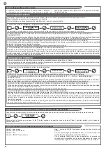 Preview for 56 page of Key Automation 14A Instructions And Warnings For Installation And Use