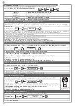 Preview for 62 page of Key Automation 14A Instructions And Warnings For Installation And Use