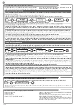 Preview for 104 page of Key Automation 14A Instructions And Warnings For Installation And Use