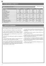 Preview for 4 page of Key Automation 900ALT242K Instructions And Warnings For Installation And Use