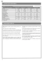 Preview for 10 page of Key Automation 900ALT242K Instructions And Warnings For Installation And Use