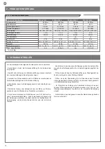 Preview for 16 page of Key Automation 900ALT242K Instructions And Warnings For Installation And Use