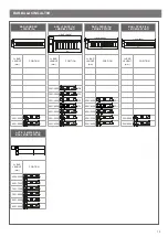 Preview for 13 page of Key Automation 900ALT624K Instructions And Warnings For Installation And Use