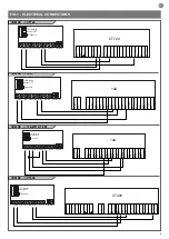 Preview for 5 page of Key Automation 900COMRX Instructions And Warnings For Installation And Use