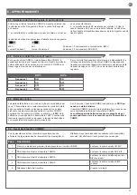 Preview for 11 page of Key Automation 900COMRX Instructions And Warnings For Installation And Use