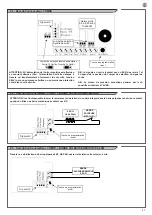 Preview for 27 page of Key Automation 900COMRX Instructions And Warnings For Installation And Use