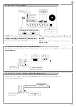 Preview for 37 page of Key Automation 900COMRX Instructions And Warnings For Installation And Use