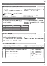 Preview for 41 page of Key Automation 900COMRX Instructions And Warnings For Installation And Use