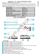 Предварительный просмотр 3 страницы Key Automation 900CT-201 Instruction Manual